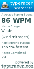 Scorecard for user windirnitrogen