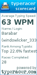 Scorecard for user windowlicker_333