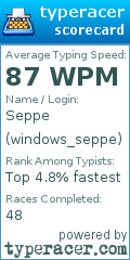 Scorecard for user windows_seppe