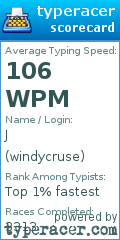 Scorecard for user windycruse