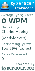 Scorecard for user windyleaves
