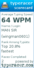 Scorecard for user wingman0601