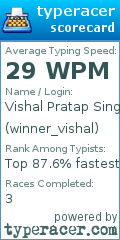 Scorecard for user winner_vishal