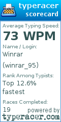 Scorecard for user winrar_95