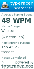 Scorecard for user winston_eb