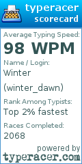 Scorecard for user winter_dawn