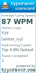 Scorecard for user winter_icy