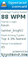 Scorecard for user winter_knight