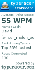 Scorecard for user winter_melon_boss