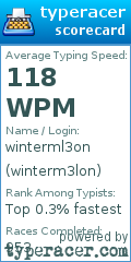 Scorecard for user winterm3lon