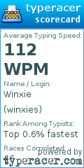 Scorecard for user winxies