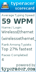 Scorecard for user wirelessethernet_