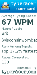 Scorecard for user wisconsinwombat