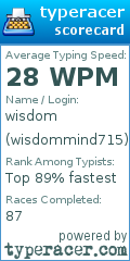 Scorecard for user wisdommind715