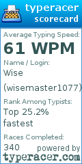 Scorecard for user wisemaster1077