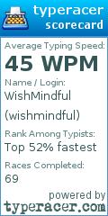 Scorecard for user wishmindful