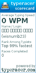 Scorecard for user wisnumb23