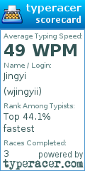 Scorecard for user wjingyii