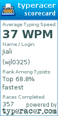 Scorecard for user wjl0325