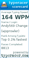 Scorecard for user wjsprowler