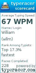 Scorecard for user wllm