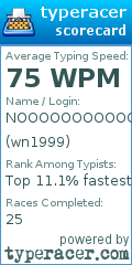 Scorecard for user wn1999