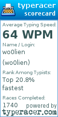Scorecard for user wo0lien