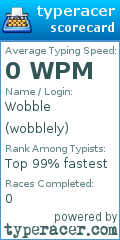 Scorecard for user wobblely