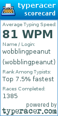 Scorecard for user wobblingpeanut