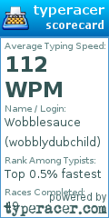 Scorecard for user wobblydubchild