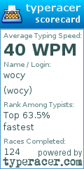 Scorecard for user wocy