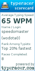 Scorecard for user wodota0