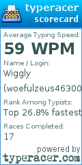 Scorecard for user woefulzeus46300