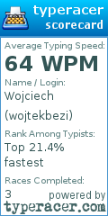 Scorecard for user wojtekbezi