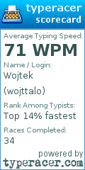Scorecard for user wojttalo