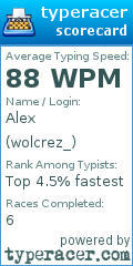 Scorecard for user wolcrez_