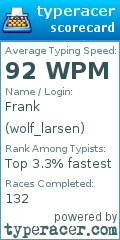 Scorecard for user wolf_larsen