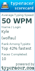 Scorecard for user wolfau