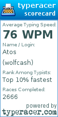 Scorecard for user wolfcash