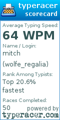 Scorecard for user wolfe_regalia