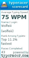 Scorecard for user wolfeiii