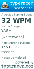 Scorecard for user wolfenyash