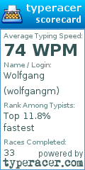 Scorecard for user wolfgangm