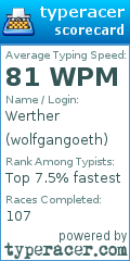 Scorecard for user wolfgangoeth