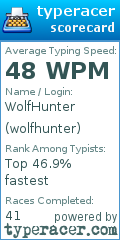 Scorecard for user wolfhunter