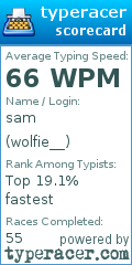 Scorecard for user wolfie__