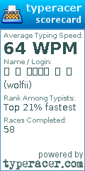 Scorecard for user wolfii