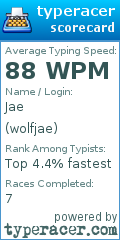 Scorecard for user wolfjae