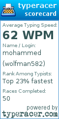 Scorecard for user wolfman582