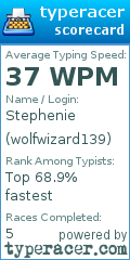 Scorecard for user wolfwizard139